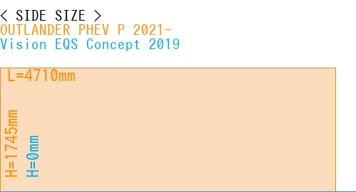 #OUTLANDER PHEV P 2021- + Vision EQS Concept 2019